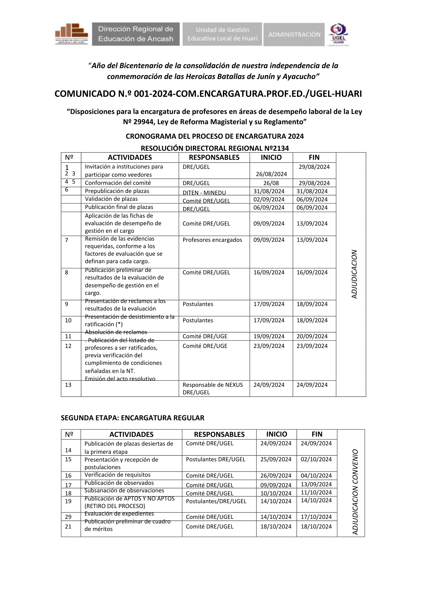 Cronograma del Proceso de Encargatura 2024