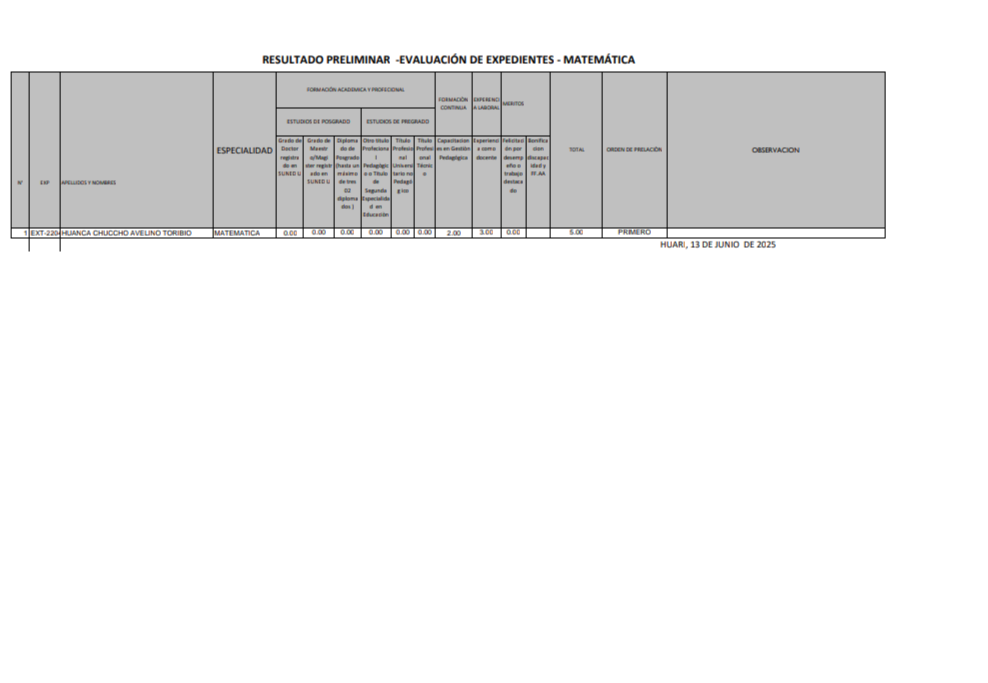 RESULTADO FINAL EVALUACIÓN DE EXPEDIENTES MATEMATICA
