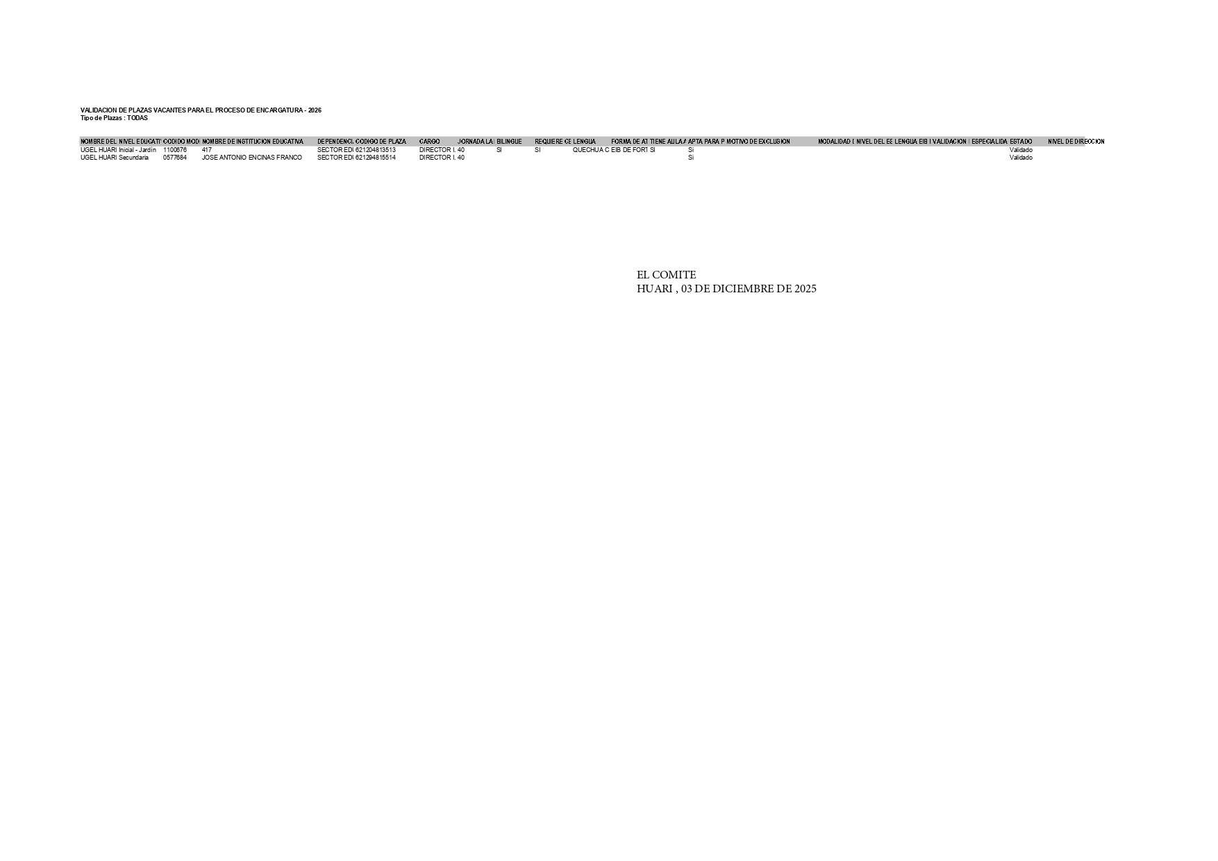 VALIDACIÓN DE PLAZAS VACANTES PARA EL PROCESO DE ENCARGATURA – 2026