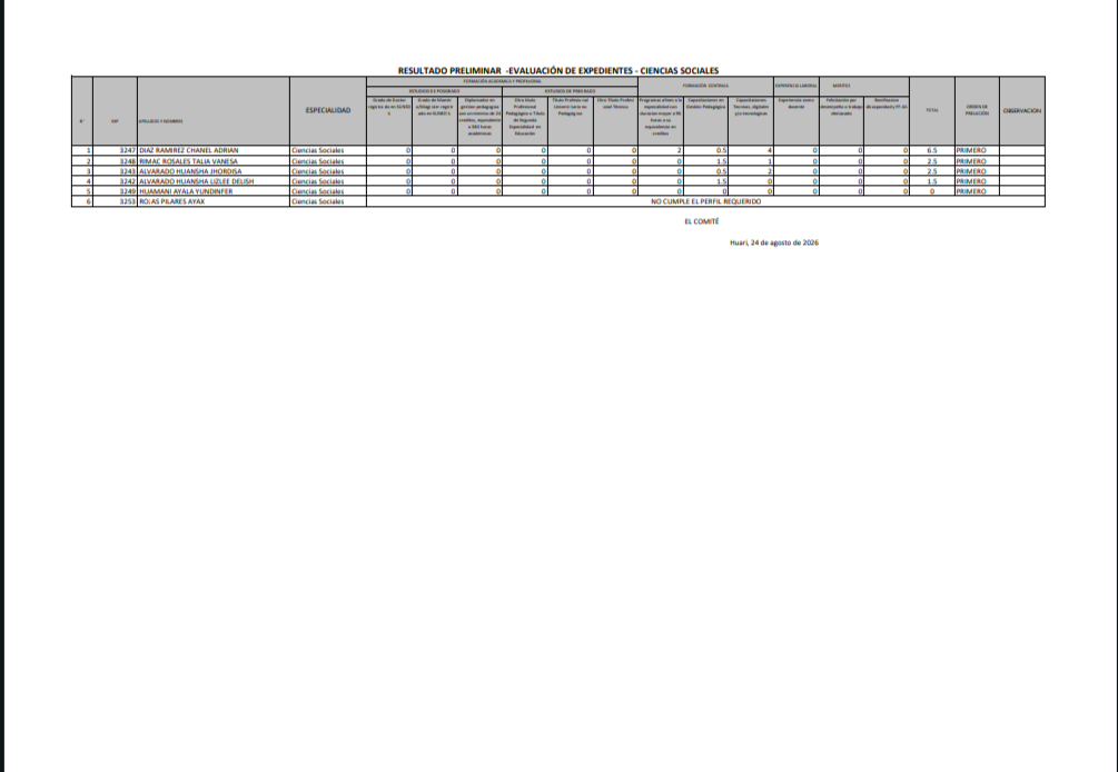 Resultado Preliminar evaluación Por Expediente-Contrato Docente